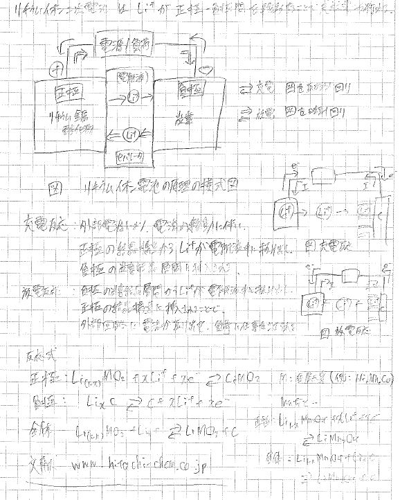 ”リチウムイオン電池